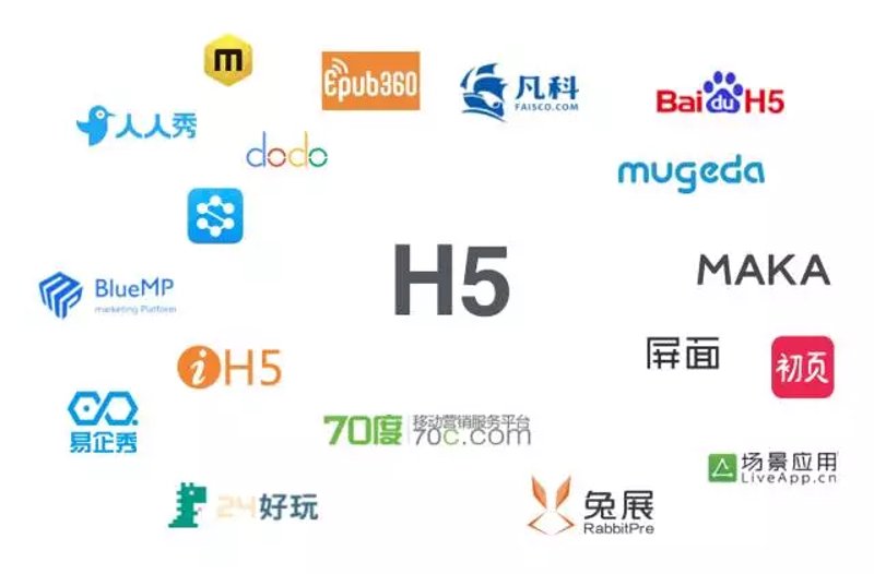 APP定制：如何打造专属的移动应用
